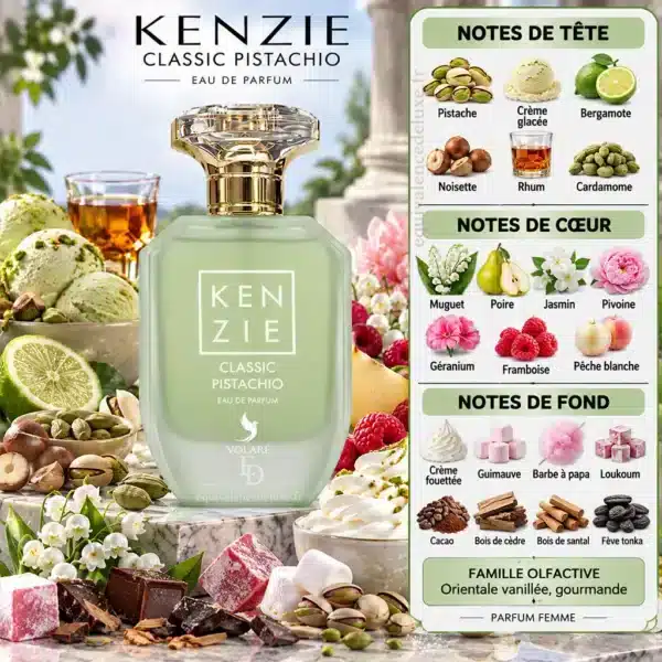 Kenzie Classic Pistachio – Notes Olfactives Pyramide olfactive Kenzie Classic Pistachio avec pistache, crème glacée, noisette, fleurs, fruits, guimauve et fève tonka