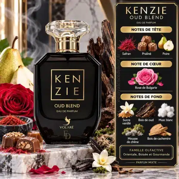 Pyramide olfactive Kenzie Oud Blend avec safran, praliné, poire, rose de Bulgarie, sucre vanillé, oud, musc blanc et bois de cachemire