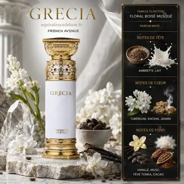 Notes Olfactives Grecia French Avenue – Parfum Mixte Notes olfactives Grecia French Avenue avec ambrette, lait, tubéreuse, encens, jasmin, vanille, musc, fève tonka et cacao