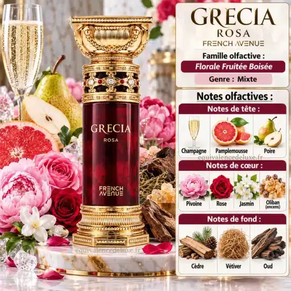 Grecia Rosa French Avenue – Pyramide Olfactive Notes du parfum Grecia Rosa French Avenue : champagne, pamplemousse, poire, pivoine, rose, jasmin, oliban, cèdre, vétiver et oud
