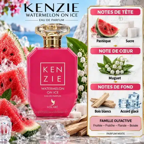 Kenzie Watermelon On Ice – Notes Olfactives Notes du parfum Kenzie Watermelon On Ice : pastèque, sucre, muguet, bois blancs et accord glacé