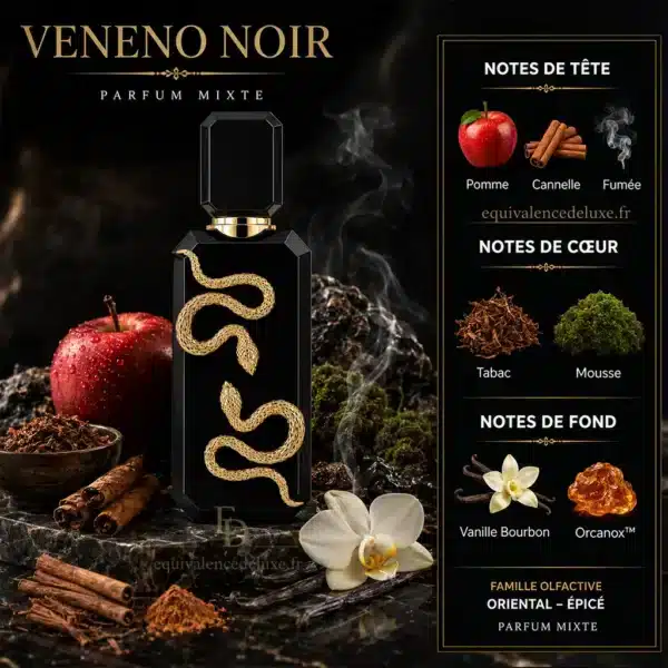 Notes Olfactives Veneno Noir French Avenue Notes olfactives Veneno Noir French Avenue avec pomme, cannelle, fumée, tabac, mousse, vanille Bourbon et Orcanox