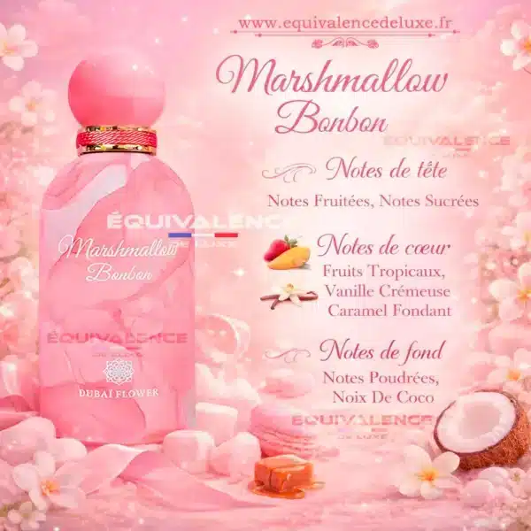 Marshmallow-Bonbon-note-olfactive note olfactive de parfum marshmallow bonbon sucré gourmand tendance