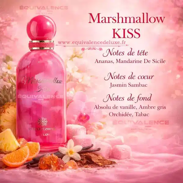 Marshmallow-KISS-note-olfactive-tendance note olfactive du parfum marshmallow kiss pour femme nouveauté dubai flower