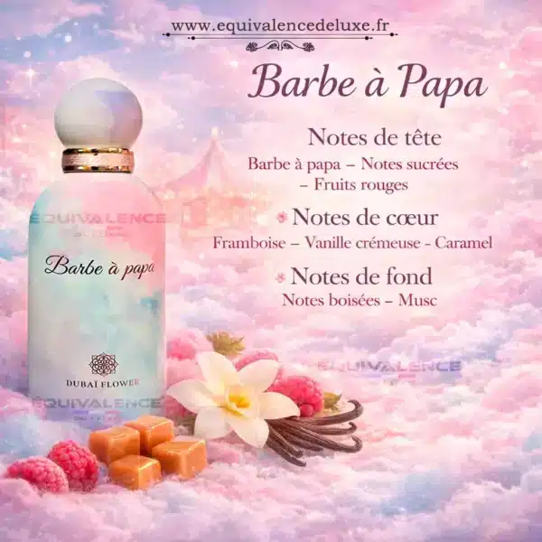 barba-a-papa-note-olfactive note parfum barbe à papa dubai flower
