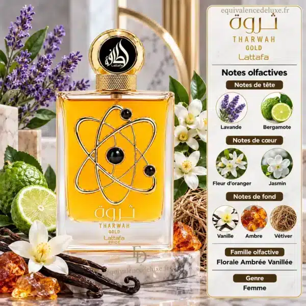 Notes olfactives Tharwah Gold Lattafa avec lavande, bergamote, fleur d'oranger, jasmin, vanille, ambre et vétiver