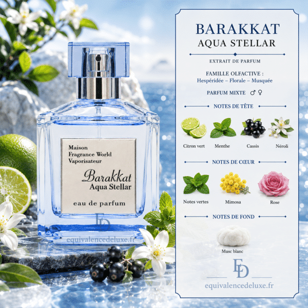 Barakkat Aqua Stellar parfum mixte avec citron vert, menthe, cassis, néroli, mimosa, rose et musc blanc