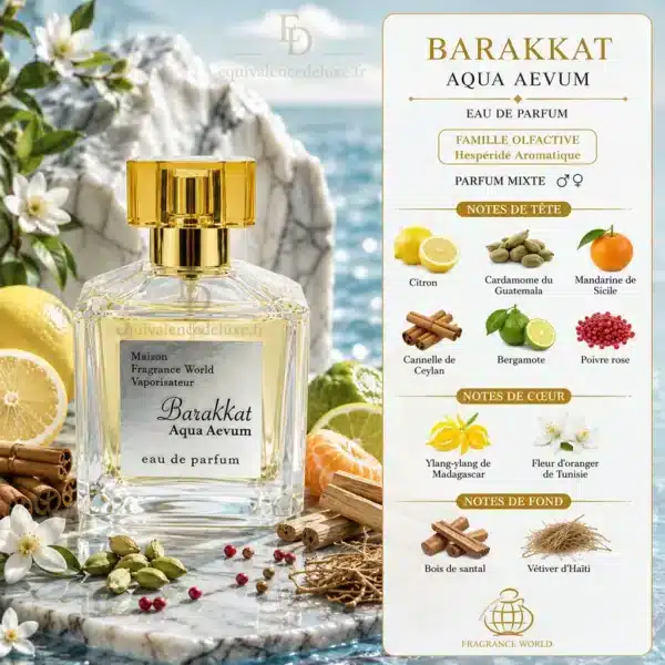 Notes Olfactives Barakkat Aqua Aevum Notes de Barakkat Aqua Aevum avec citron, cardamome, mandarine, cannelle, bergamote, poivre rose, ylang-ylang, fleur d'oranger, santal et vétiver