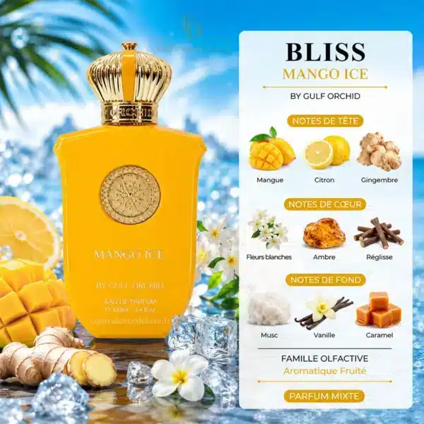 Notes Olfactives Mango Ice Gulf Orchid Notes de Mango Ice Gulf Orchid : mangue, citron, gingembre, fleurs blanches, ambre, réglisse, musc, vanille et caramel