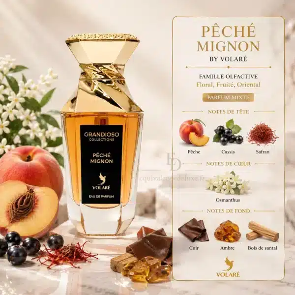 Notes Olfactives Péché Mignon Volaré Notes de Péché Mignon Volaré : pêche, cassis, safran, osmanthus, cuir, ambre et bois de santal