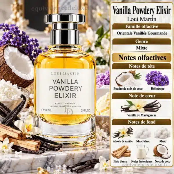 notes-olfactives-Vanilla-Powdery-elixir note olfactive du nouveau parfum vanilla powdery elixir loui martin tendance 2026