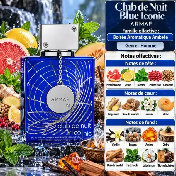 Club de Nuit Blue Iconic Armaf – Notes Olfactives et Composition Pyramide olfactive de Club de Nuit Blue Iconic Armaf avec pamplemousse, citron, menthe, poivre rose, gingembre, jasmin, vanille, ambre et notes boisées.